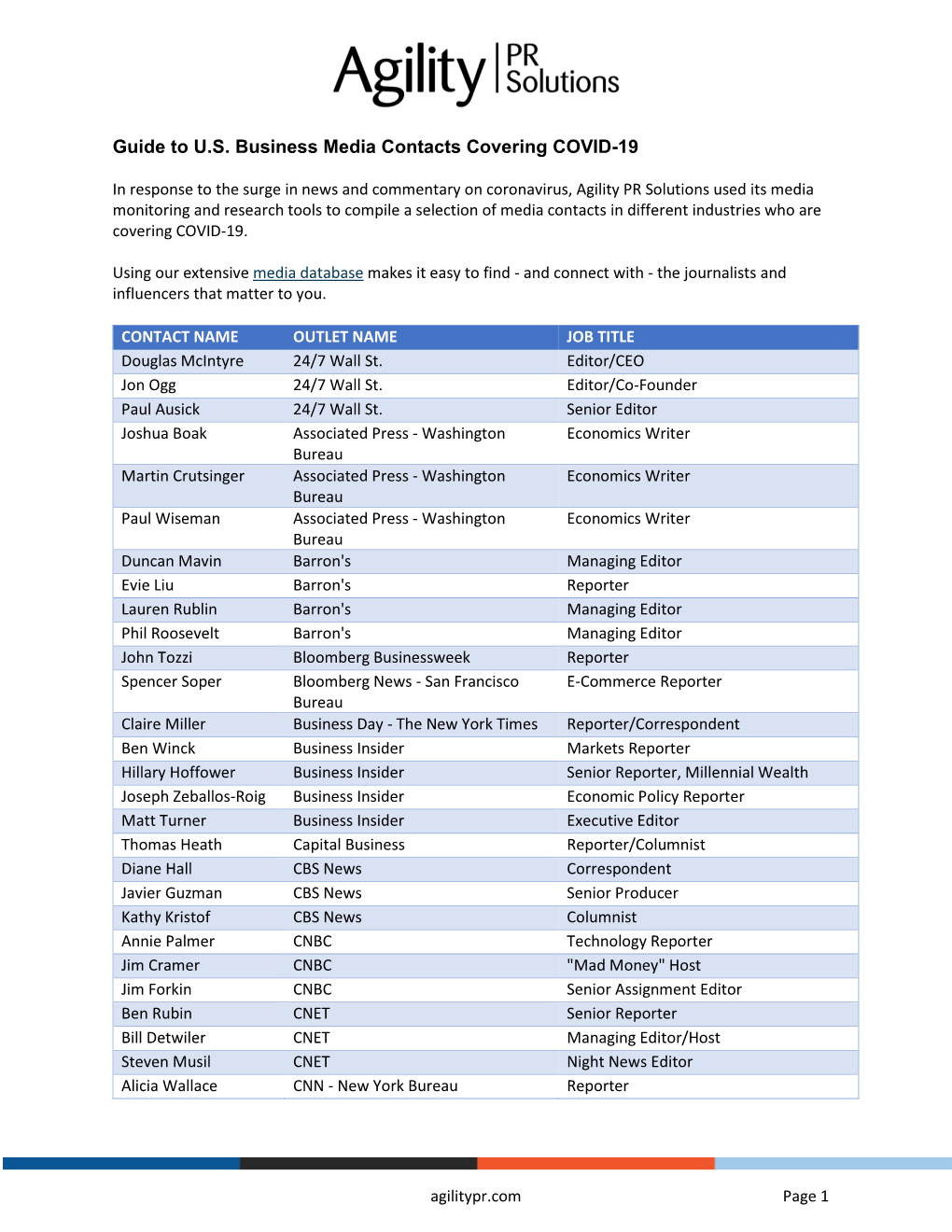 Guide to U.S. Business Media Contacts Covering COVID-19