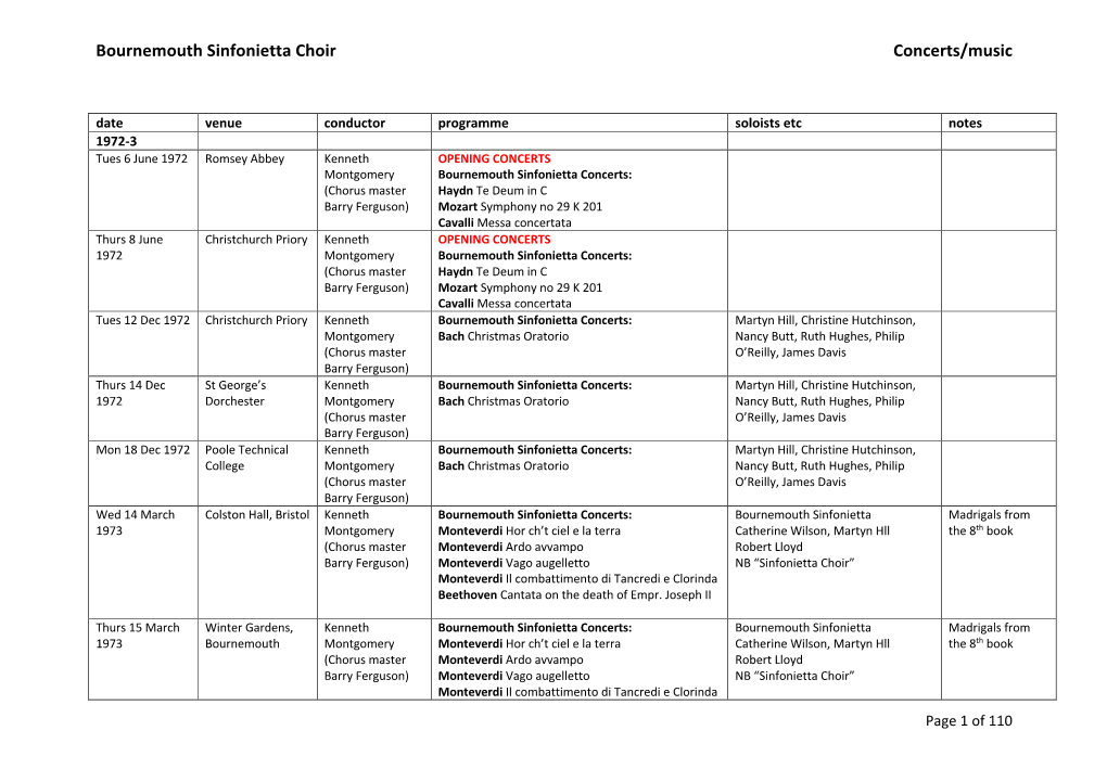 BSC Concerts 1972-2020 Updated with Page Numbers