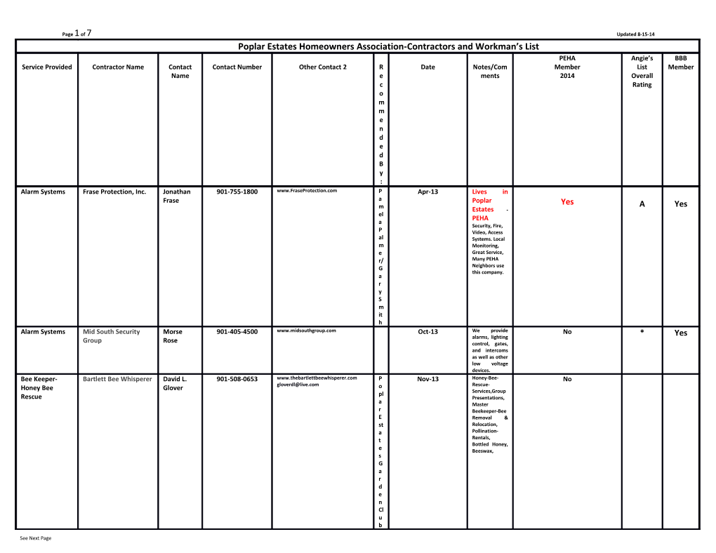 Page 2 of 2 Updated 8-15-14