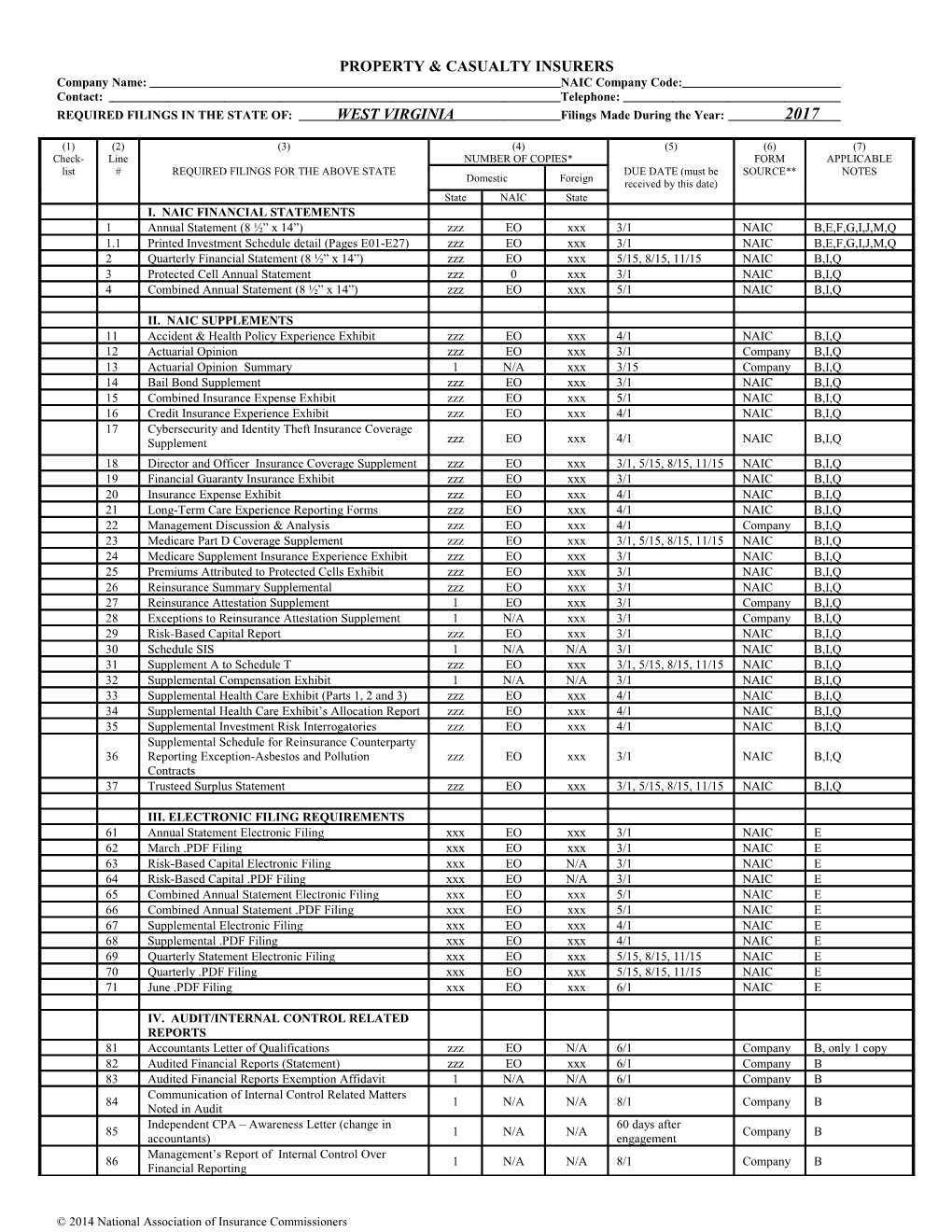 Property & Casualty Insurers s1