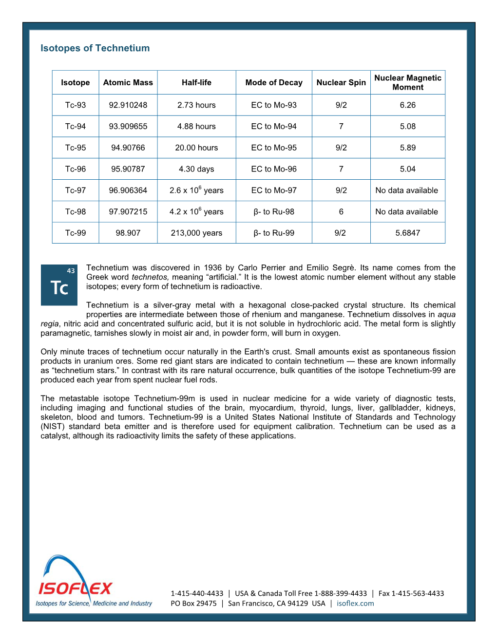 Isotopes of Technetium