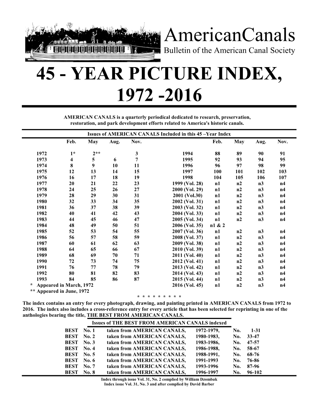 AC 45 Yr Pix Files