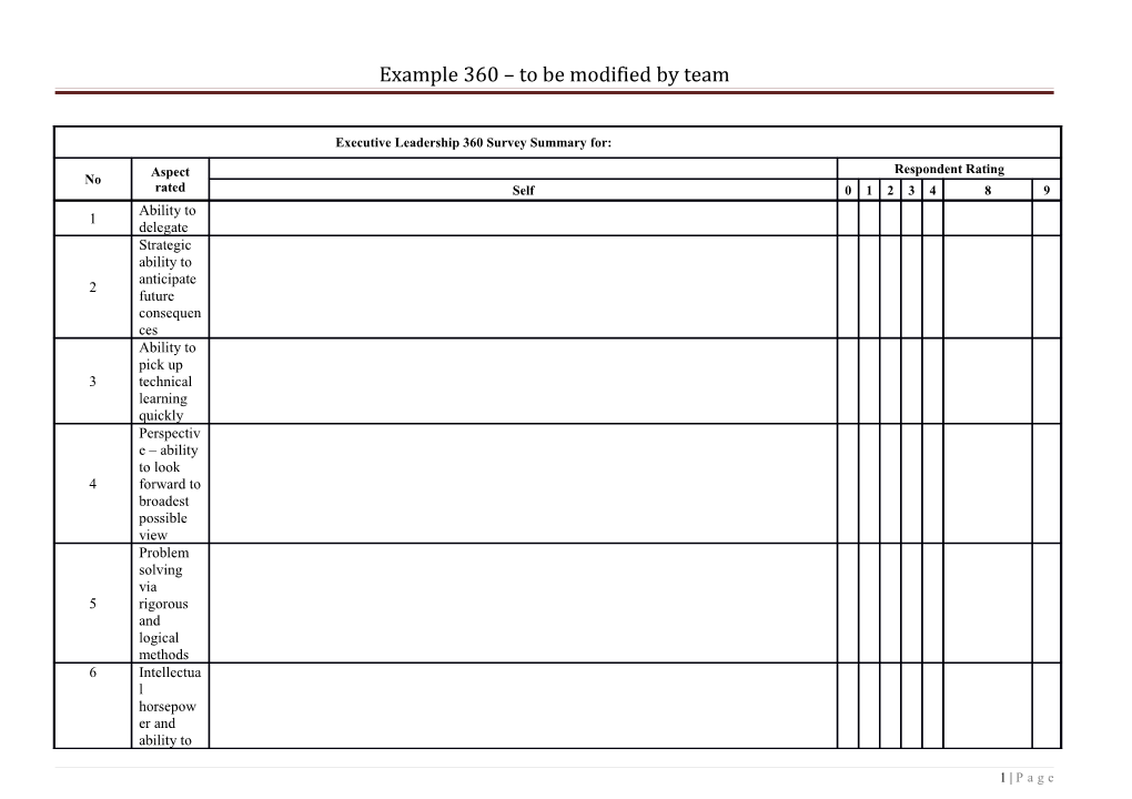 Example 360 to Be Modified by Team