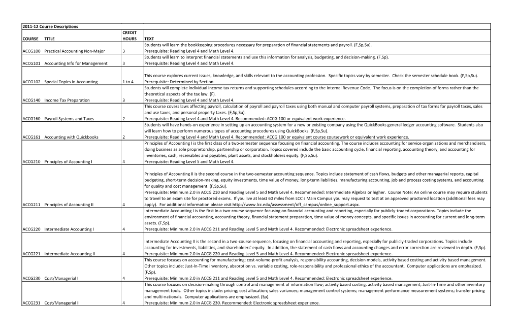 COURSE TITLE CREDIT HOURS TEXT ACCG100 Practical