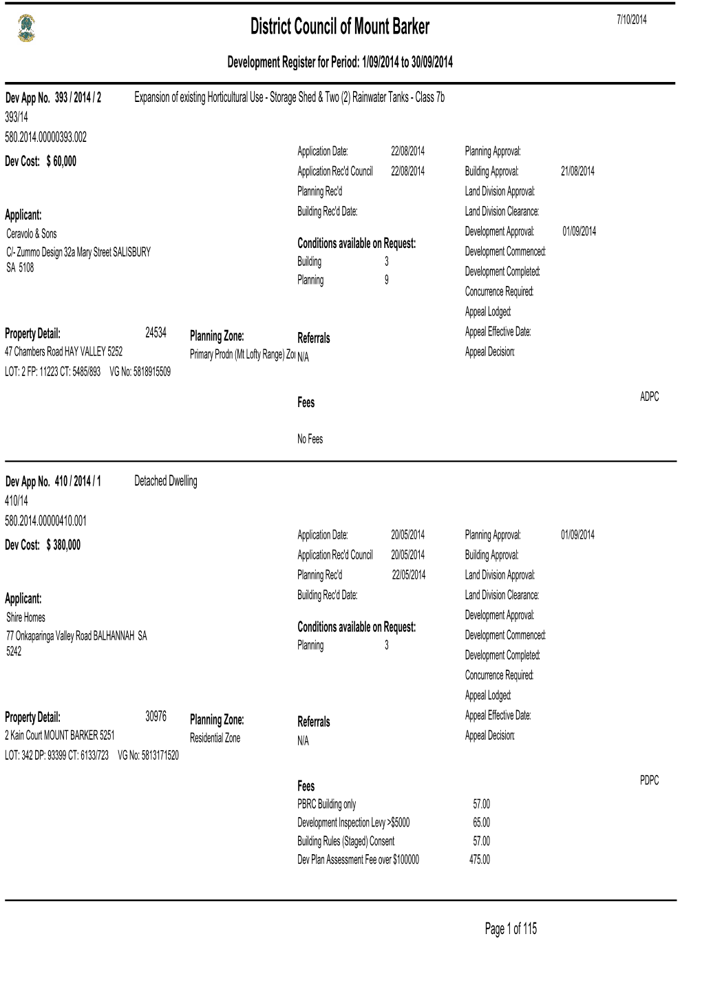 District Council of Mount Barker 7/10/2014 Development Register for Period: 1/09/2014 to 30/09/2014
