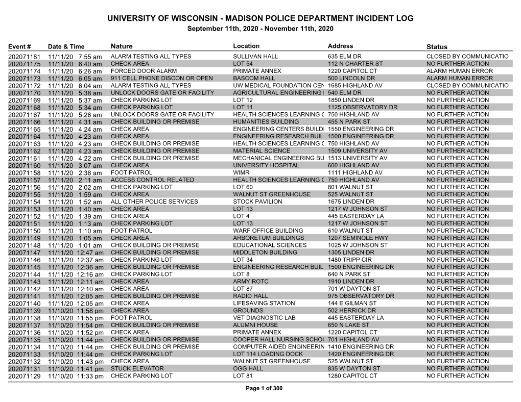 MADISON POLICE DEPARTMENT INCIDENT LOG September 11Th, 2020 - November 11Th, 2020