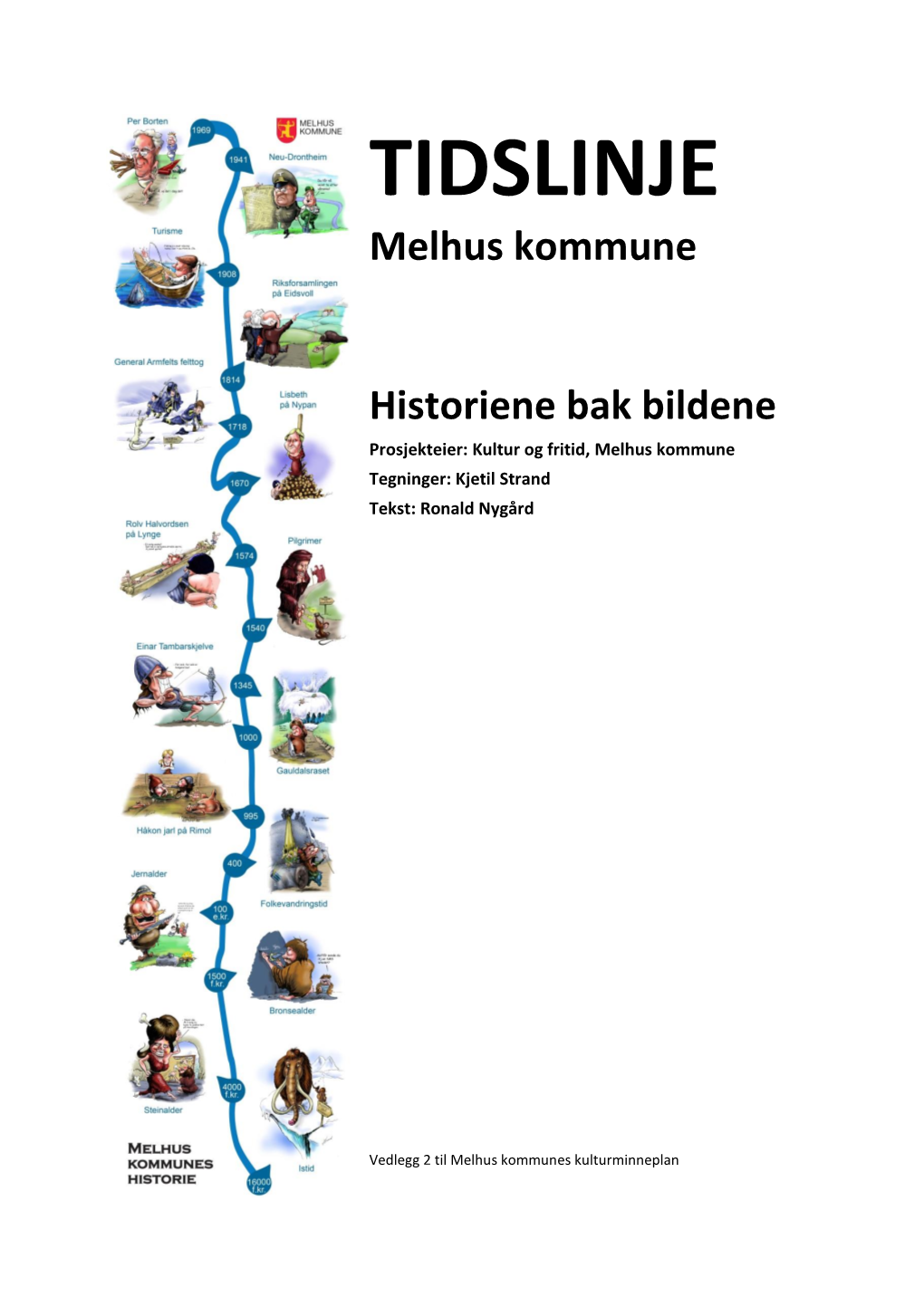 TIDSLINJE Melhus Kommune