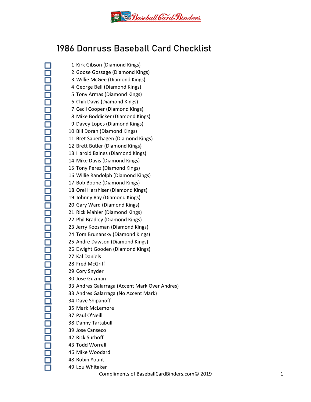 1986 Donruss Baseball Card Checklist