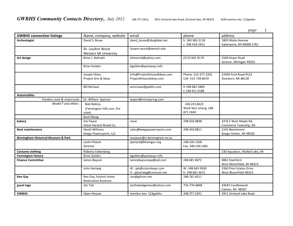 GWBHS Community Contacts Directory , July 2012 248.757.2451, 3951 Orchard Lake Road, Orchard