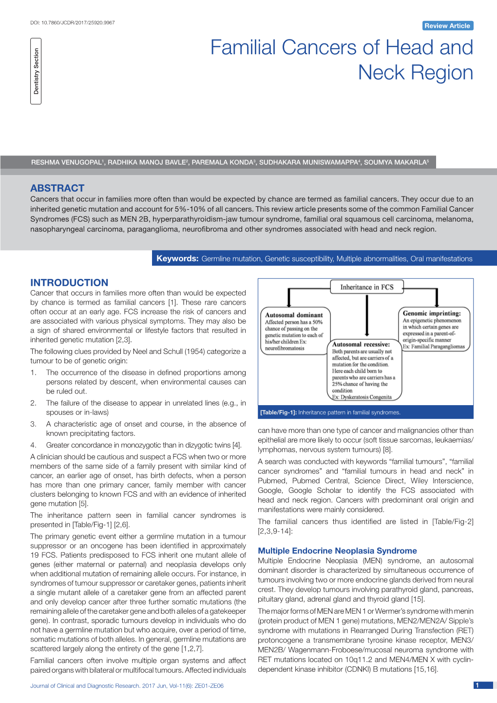 Familial Cancers of Head and Neck Region Dentistry Section