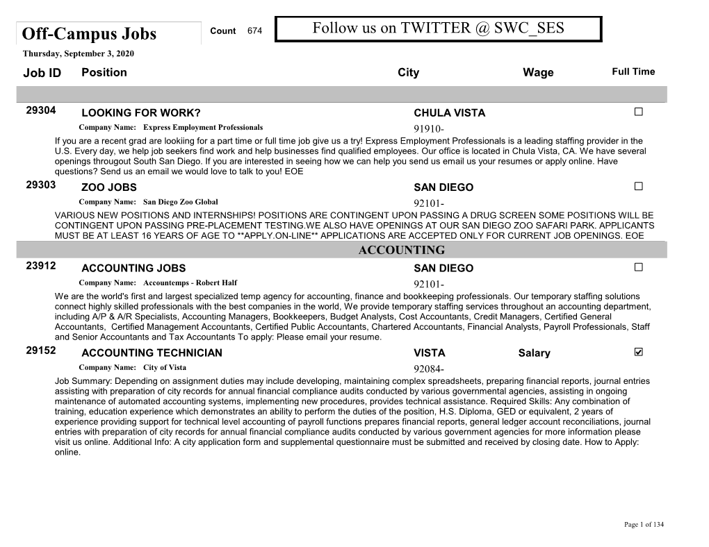 Off-Campus Jobs Count 674 Follow Us on TWITTER @ SWC SES Thursday, September 3, 2020 Job ID Position City Wage Full Time