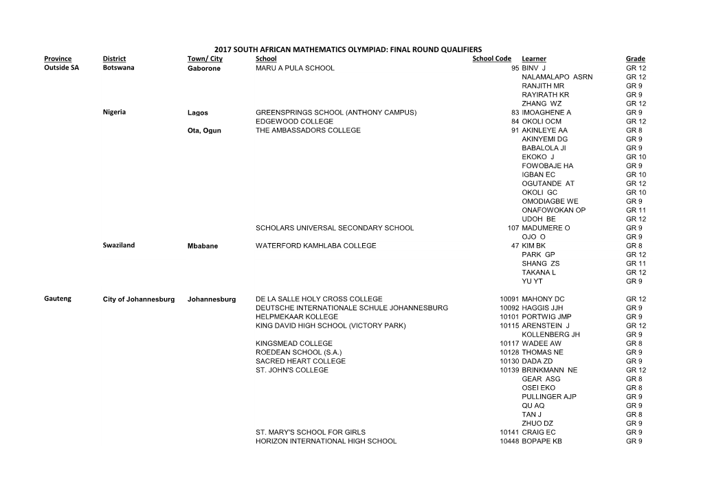 2017 South African Mathematics Olympiad: Final