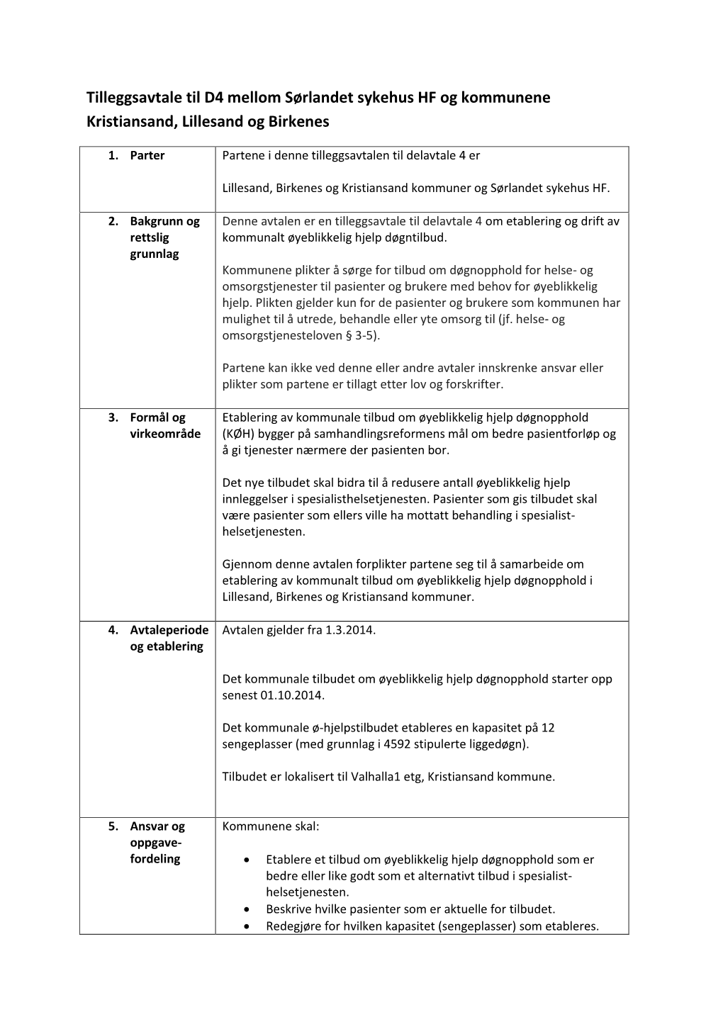 Tilleggsavtale Til D4 Mellom Sørlandet Sykehus HF Og Kommunene Kristiansand, Lillesand Og Birkenes