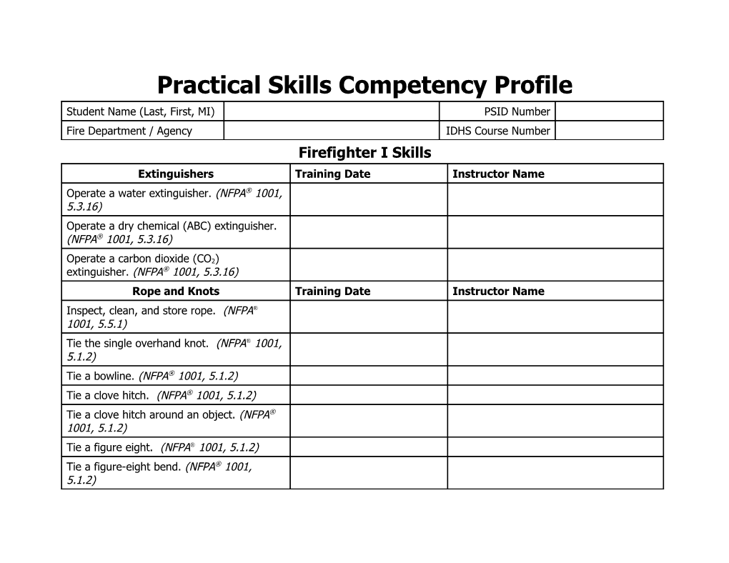 Practical Skills Competency Profile