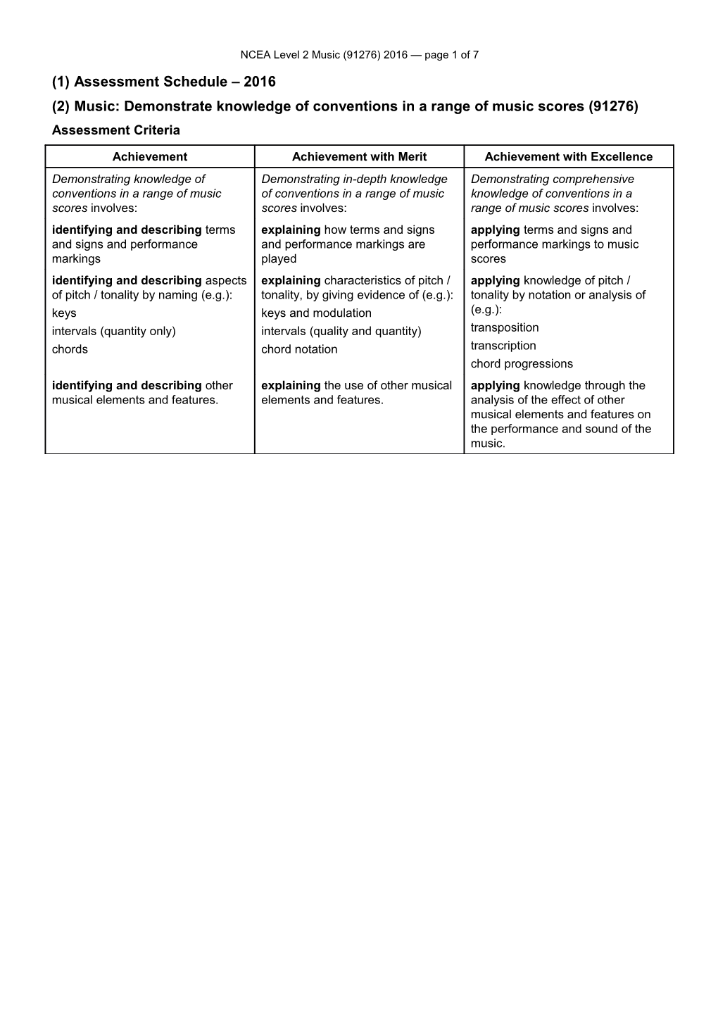 NCEA Level 2 Music (91276) 2016 Assessment Schedule