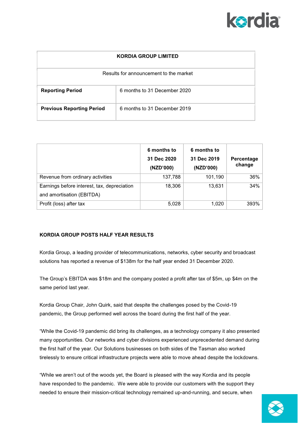 Kordia Group Limited: Half-Year Results for Announcement to The