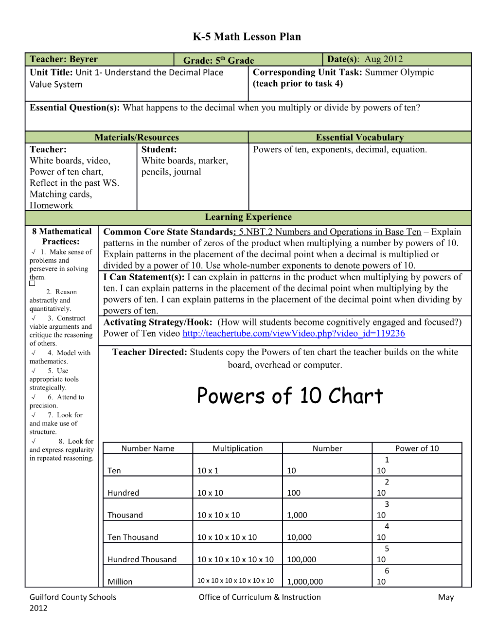 K-5 Math Lesson Plan s2