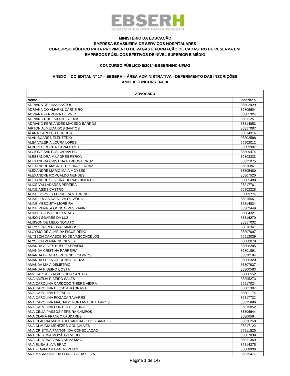 Anexo II Do Edital N° 17