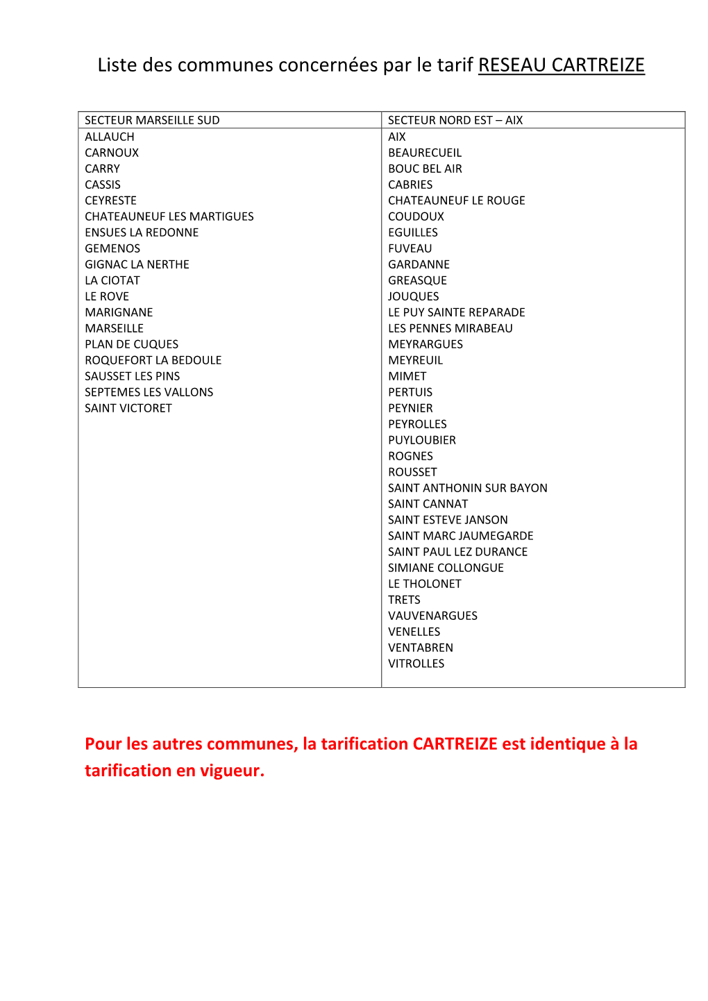Liste Des Communes Concernées Par Le Tarif RESEAU CARTREIZE
