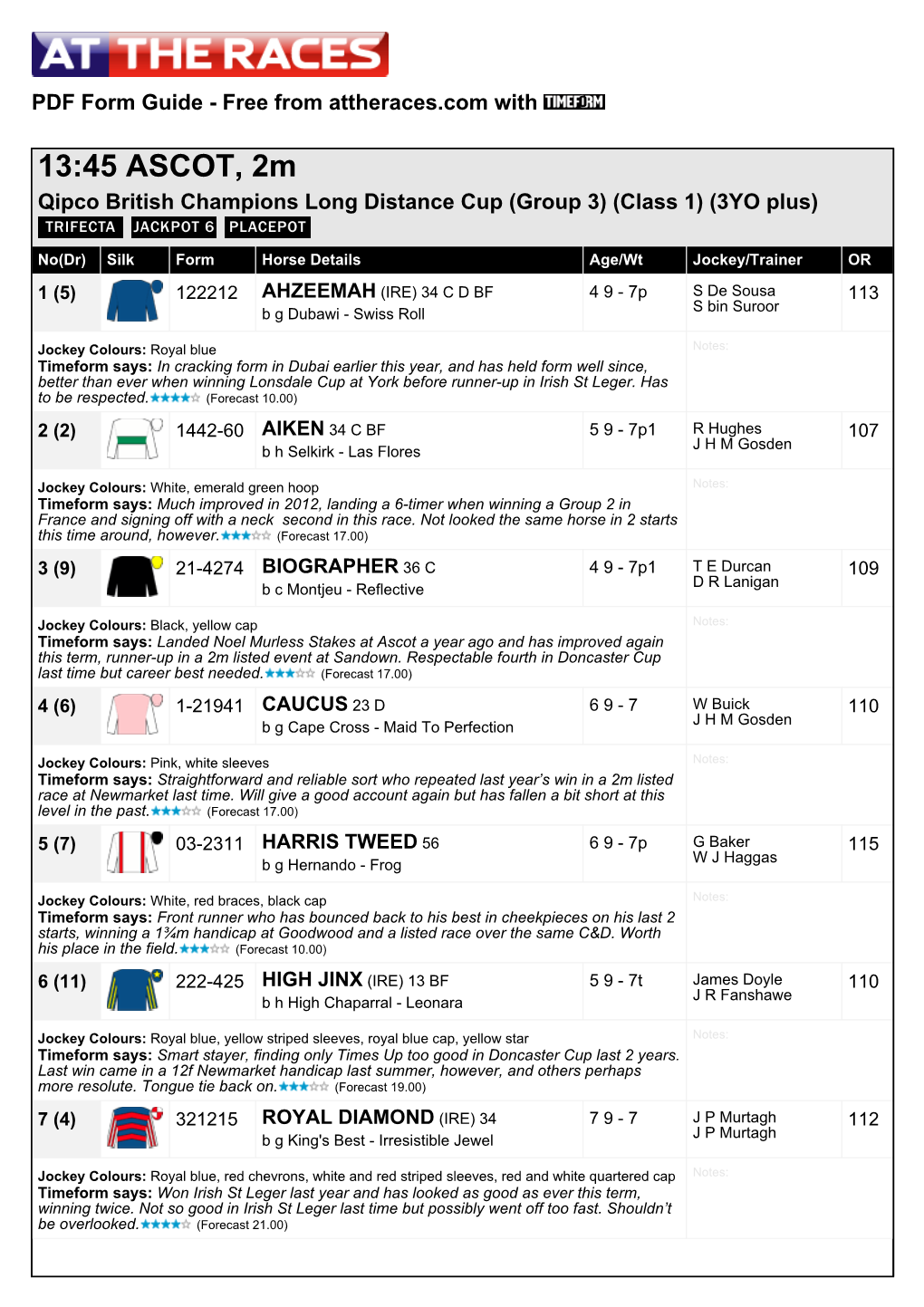 13:45 ASCOT, 2M Qipco British Champions Long Distance Cup (Group 3) (Class 1) (3YO Plus)