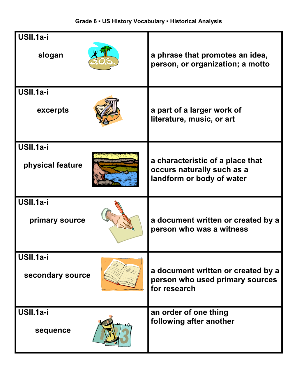 Grade 6 US History Vocabulary Historical Analysis