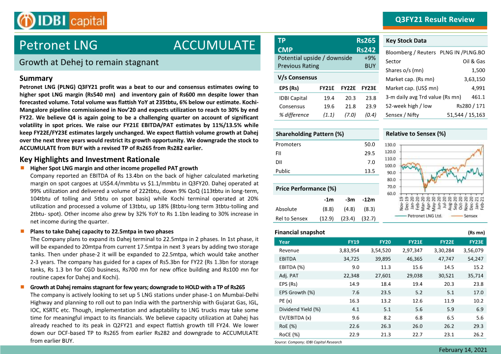 ACCUMULATE Petronet