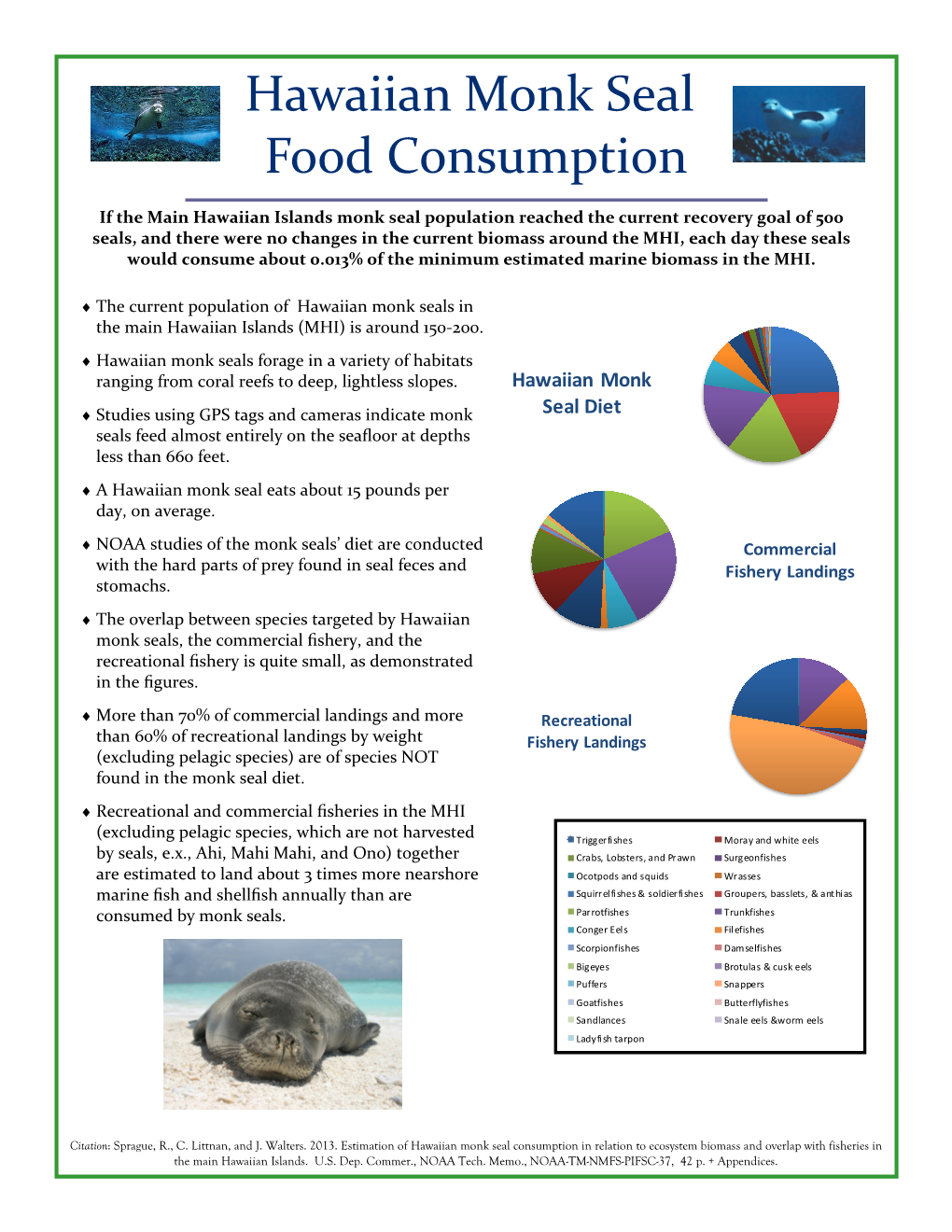 Hawaiian Monk Seal Food Consumption