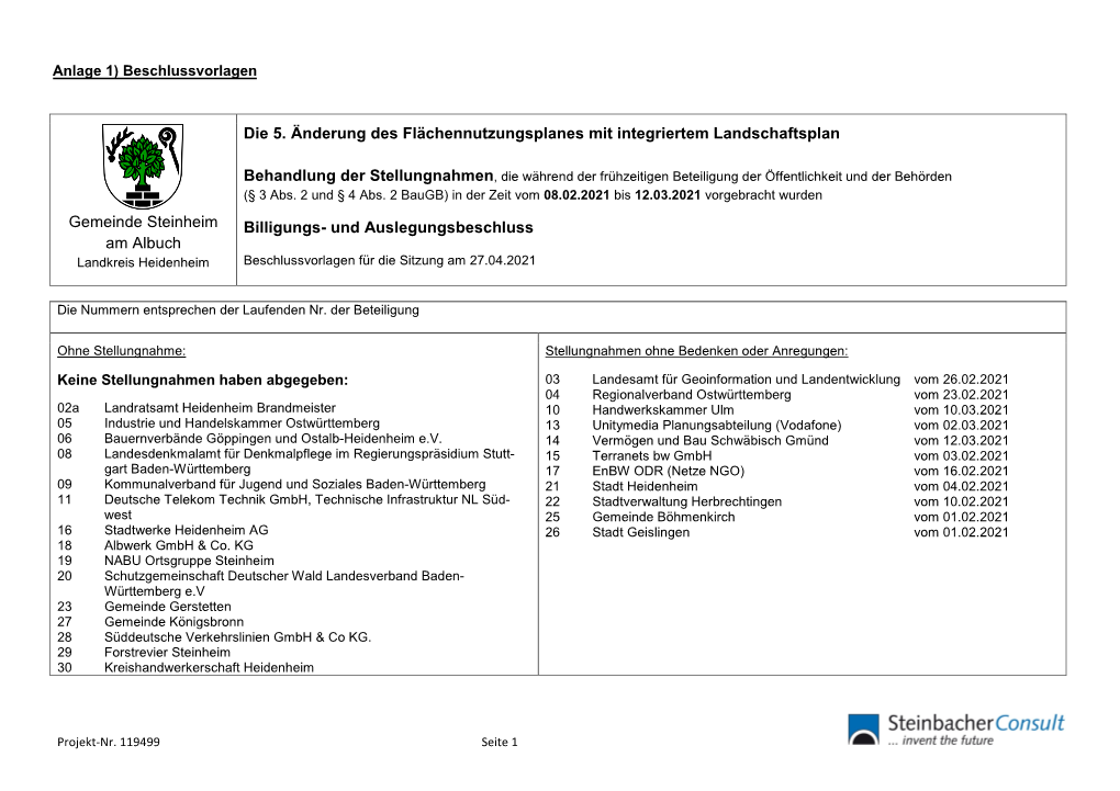 Gemeinde Steinheim Am Albuch Die 5. Änderung Des