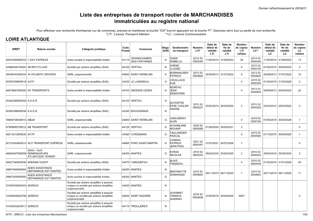 Loire-Atlantique