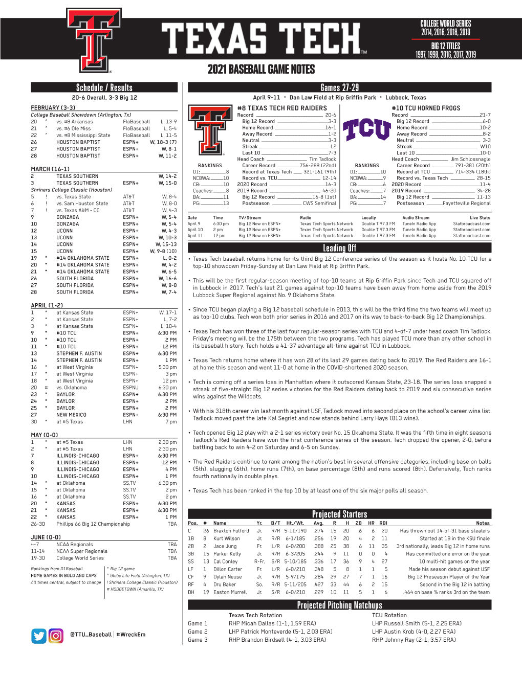 2021 Baseball Game Notes