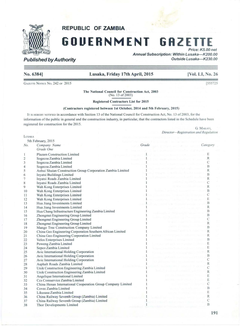 GOVERNMENT GAZETTE Price: K5.00 Net Obory SS Re Annual Subscription: Within Lusaka—K200.00 Publishedbyauthority Outside Lusaka—K230.00