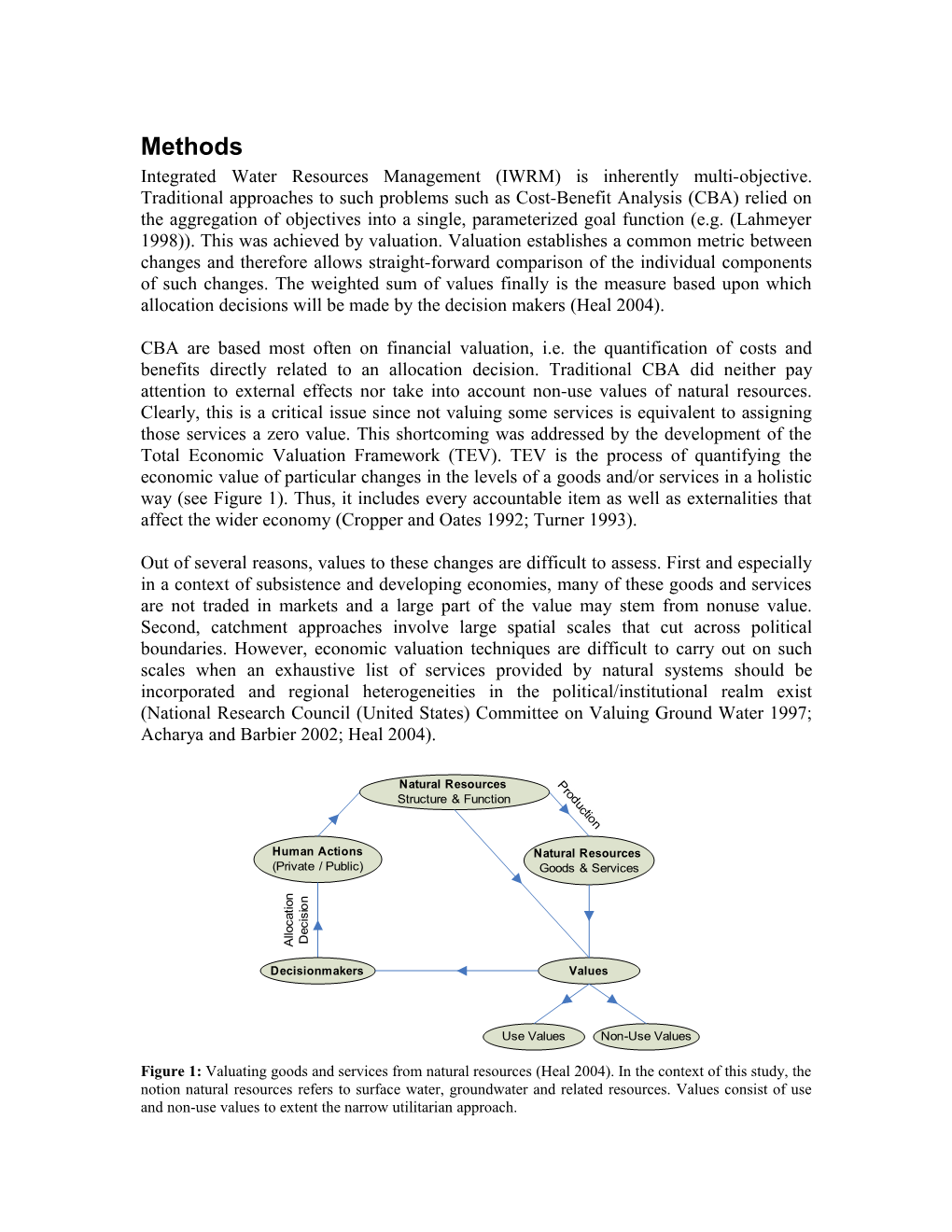 Management of Freshwater Systems Large Dam Projects in Africa