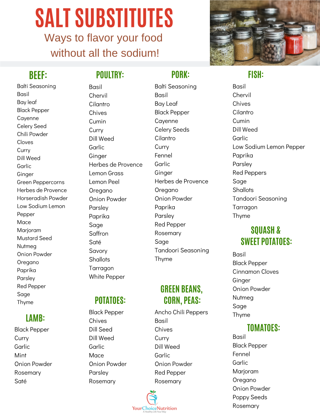 SALT SUBSTITUTES Ways to Flavor Your Food Without All the Sodium!