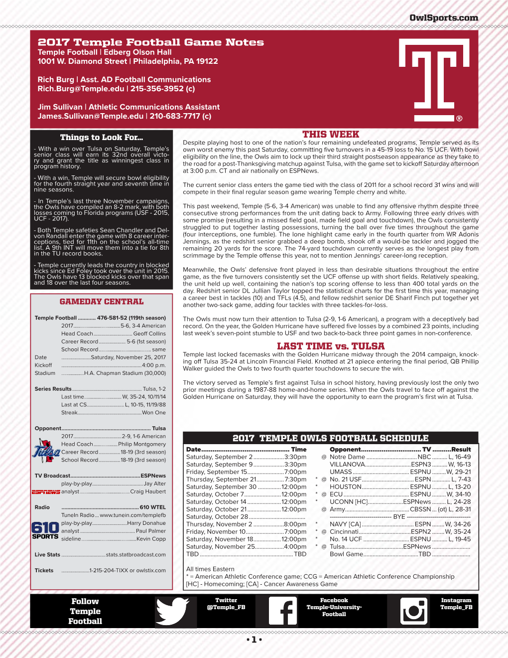 2017 Temple Football Game Notes THIS WEEK LAST TIME Vs. TULSA