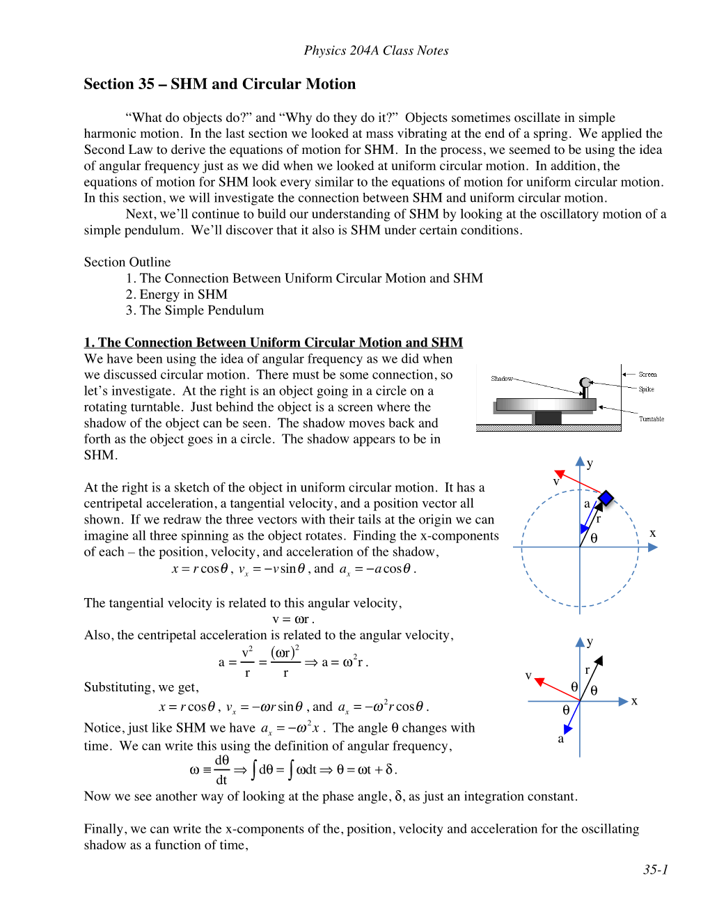 SHM and Circular Motion