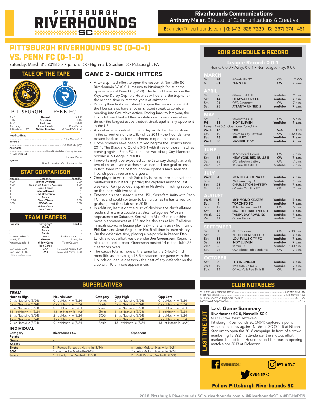 Pittsburgh Riverhounds Sc (0-0-1) 2018 Schedule & Record Vs