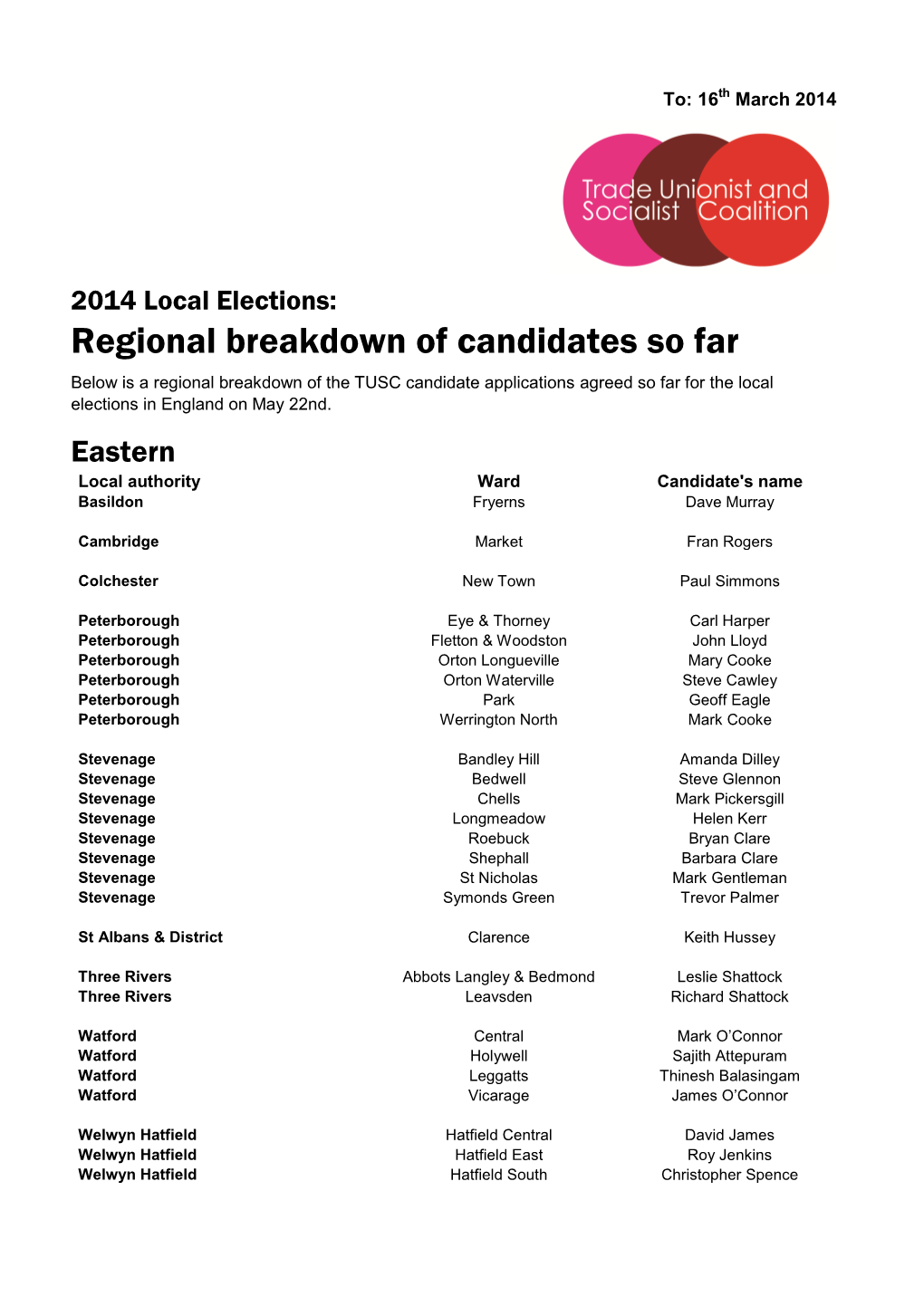 Regional Breakdown of Candidates So Far Below Is a Regional Breakdown of the TUSC Candidate Applications Agreed So Far for the Local Elections in England on May 22Nd