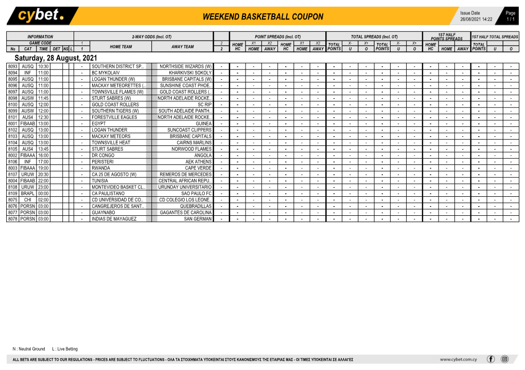 Weekend Basketball Coupon 26/08/2021 14:22 1 / 1