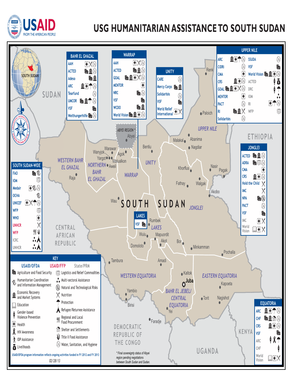 Usg Humanitarian Assistance to South Sudan