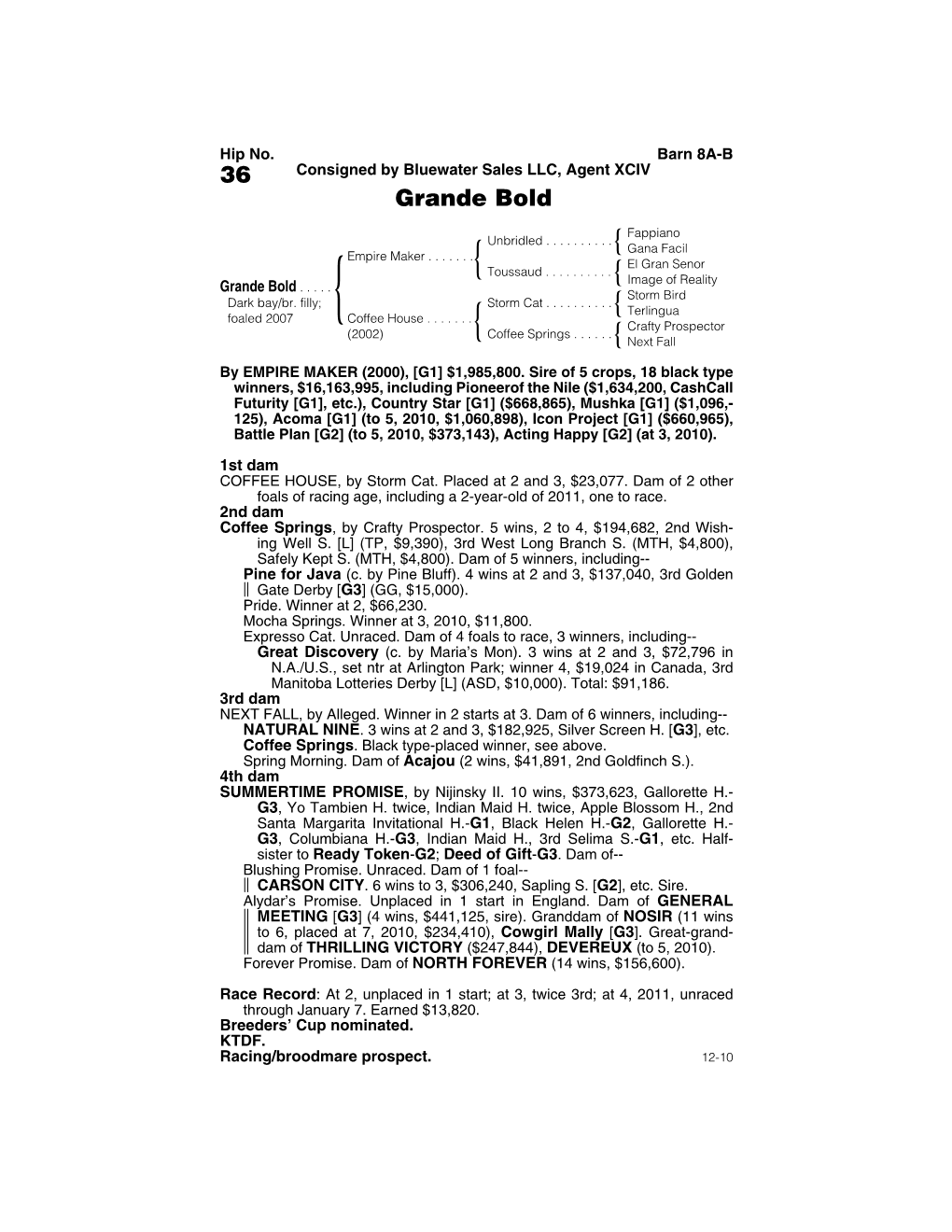 36 Consigned by Bluewater Sales LLC, Agent XCIV Grande Bold