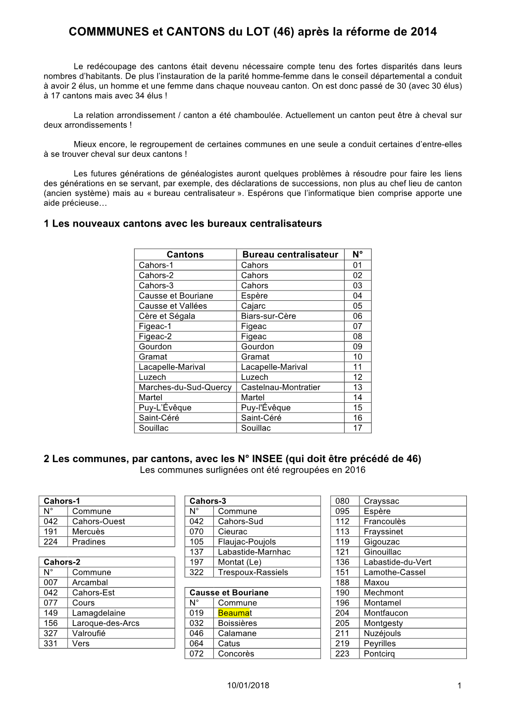 COMMMUNES Et CANTONS Du LOT (46) Après La Réforme De 2014