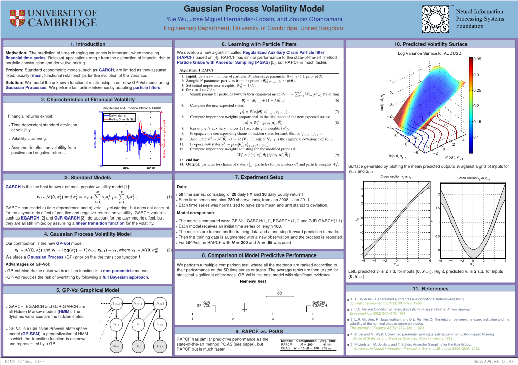 Gaussian Process Volatility Model