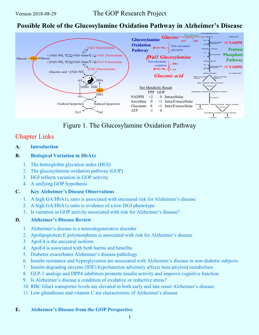 The GOP Research Project Possible Role of the Glucosylamine Oxidation Pathway in Alzheimer's Disease Figure 1. the Glucosylami