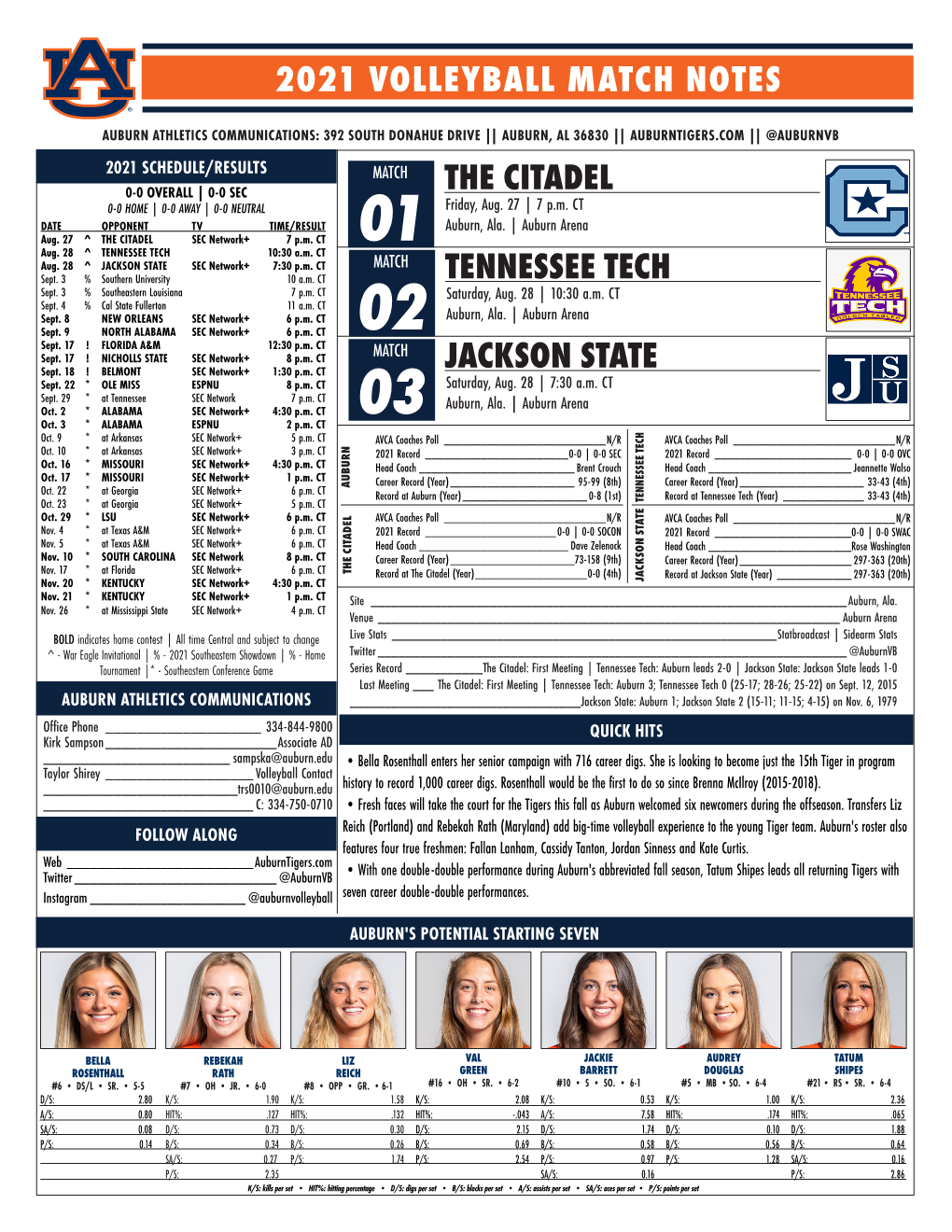 2021 Volleyball Match Notes the Citadel Jackson State Tennessee Tech
