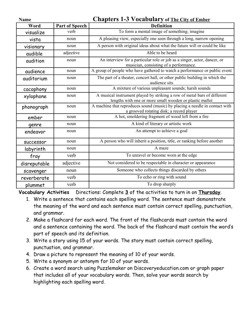 Name Chapters 1-3 Vocabulary of the City of Ember