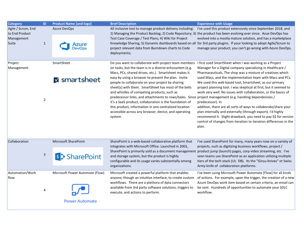 Download a PDF of the Project Manager