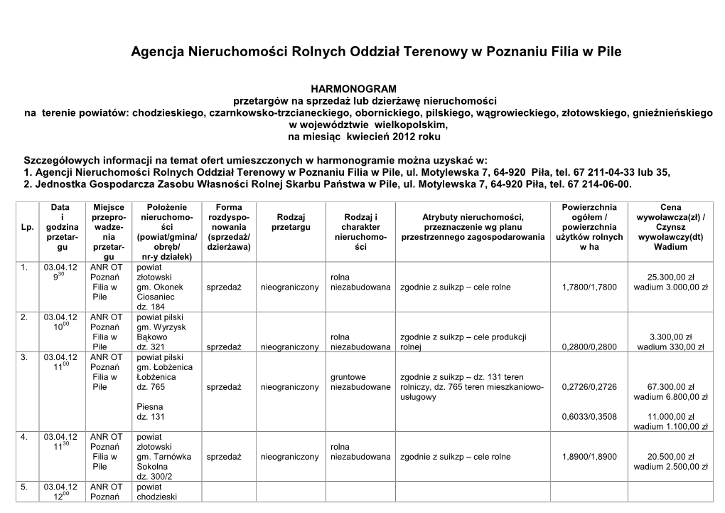 Agencja Nieruchomości Rolnych Oddział Terenowy W Poznaniu Filia