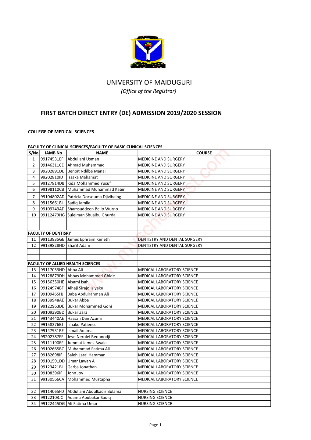 UNIMAID DE 1St Batch Admission List