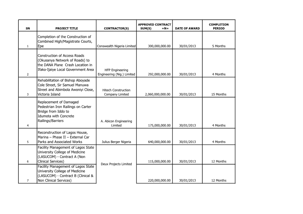 Completion of the Construction of Combined High/Magistrate Courts, 1 Epe Conswealth Nigeria Limited 300,000,000.00 30/01/2013 5 Months