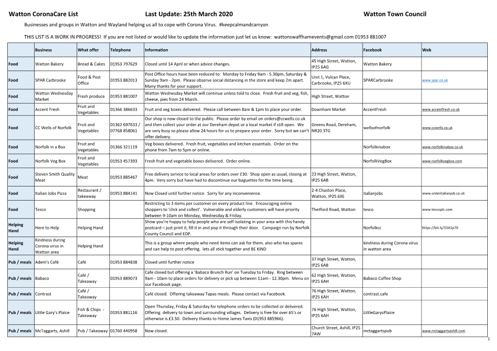 Watton Coronacare.Xlsx